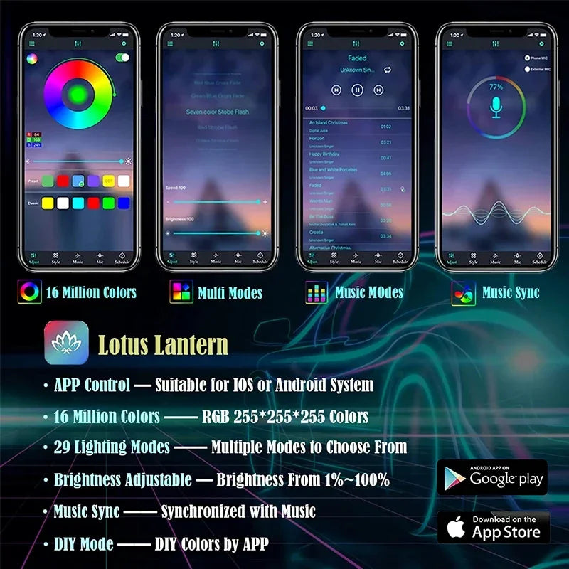 Luces led para coche